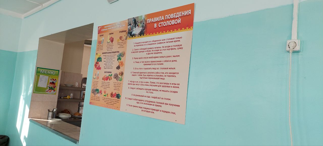 Изображения столовой.
